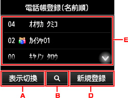 図:液晶ディスプレイ